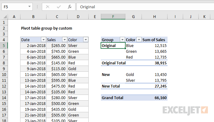Formatting A Value Field In Pivot Tables In Microsoft Excel Hot Sex Picture 2817